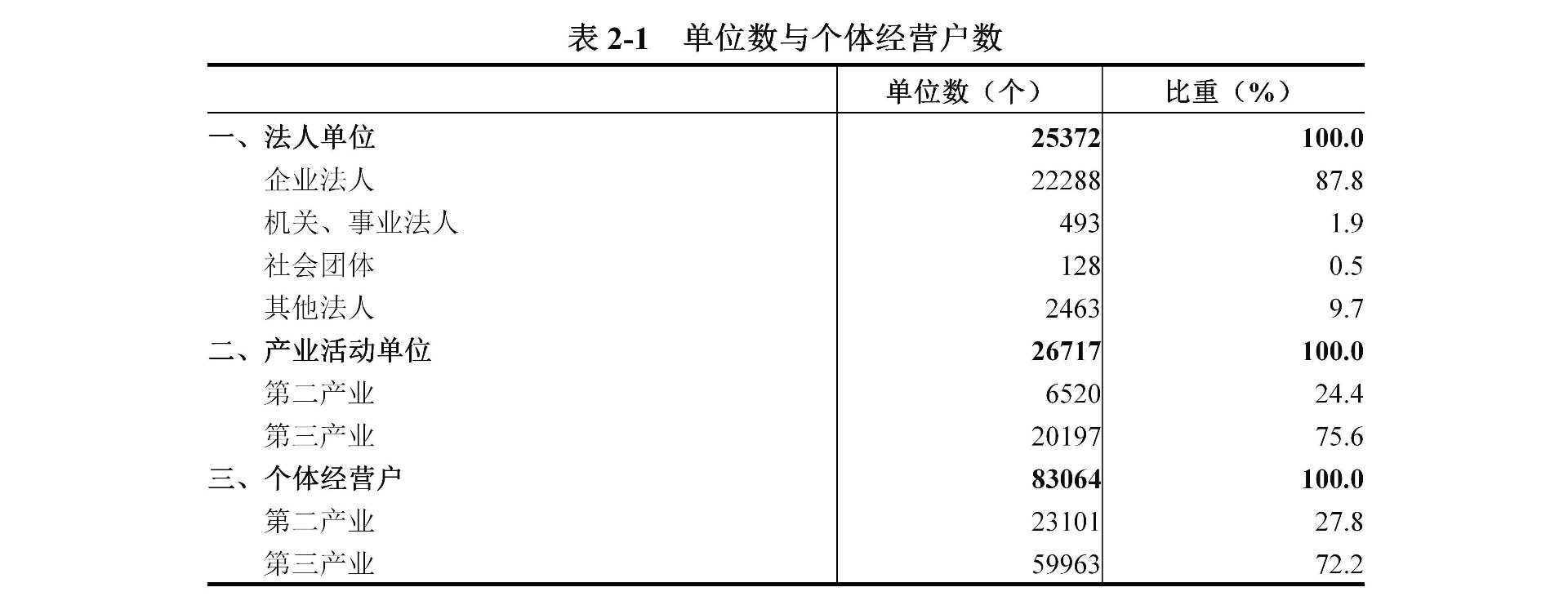 天门人才网